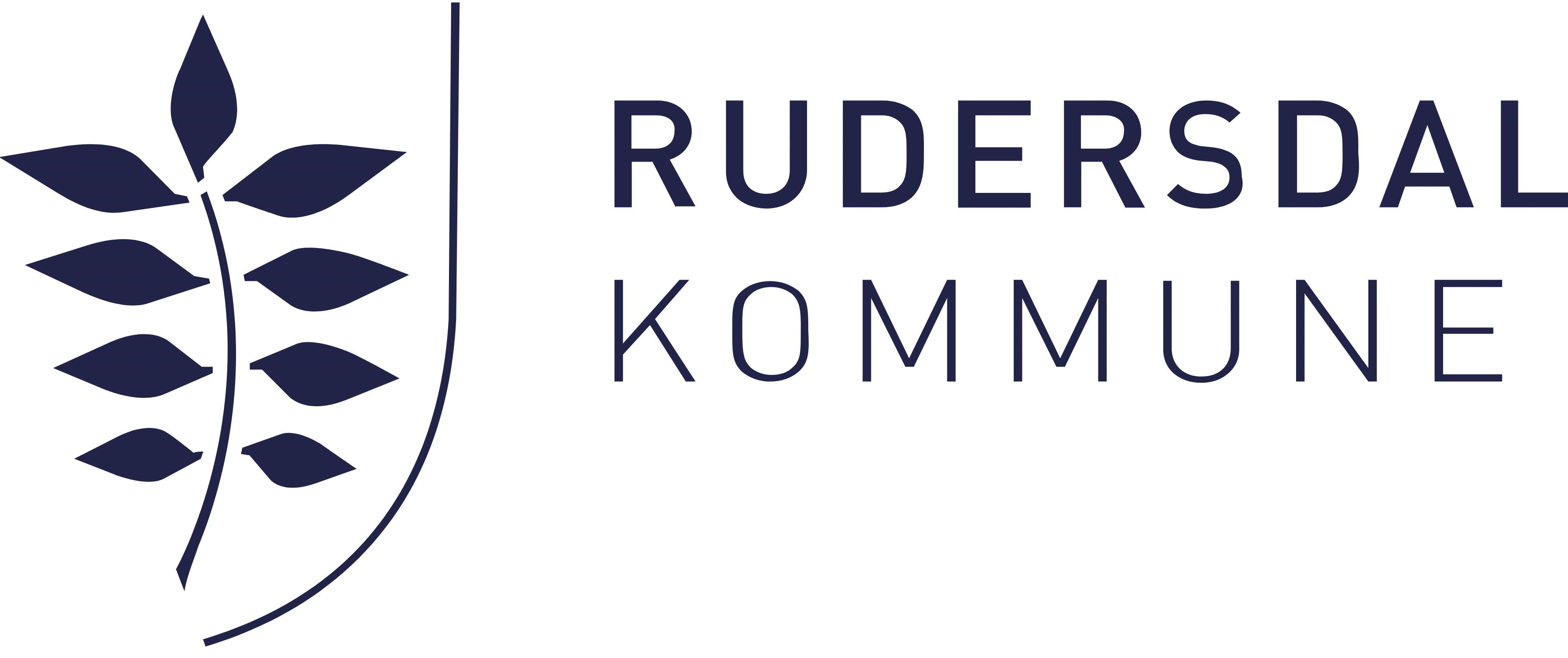 RUDERSDAL_KOMMUNE